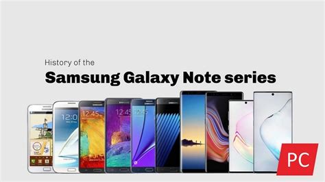 samsung galaxy note wiki|Samsung Galaxy Note series history: Every phone so far .
